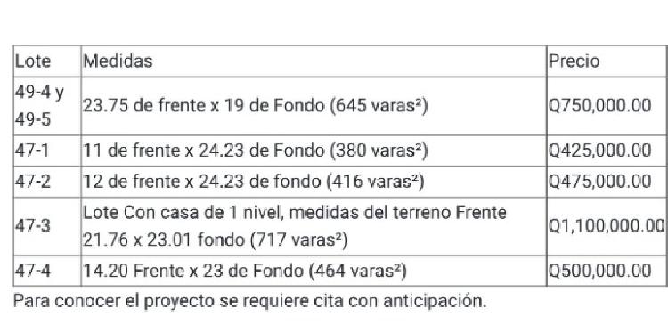LINDOS TERRENOS EN VENTA EN JARDINES DE SANTIAGO - 2