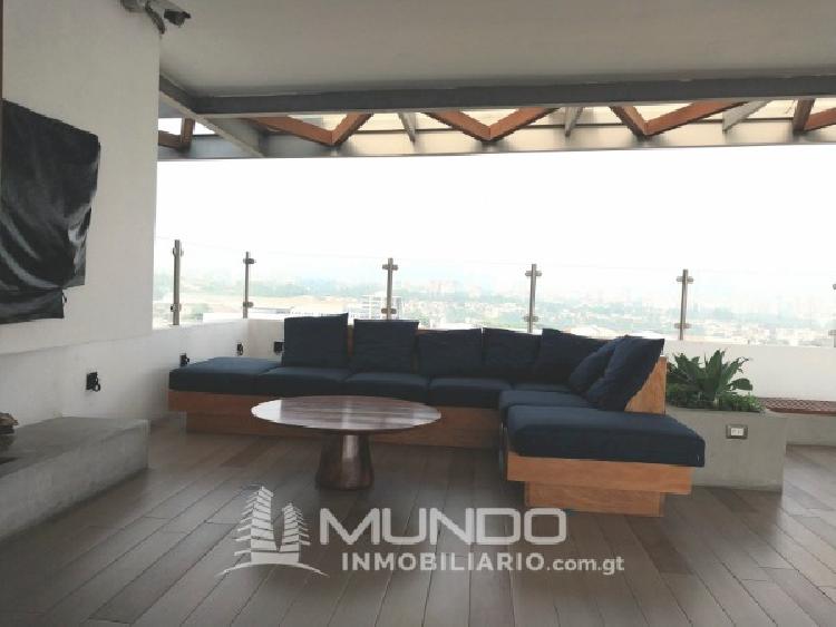 APARTAMENTO EN RENTA EN ZONA 12/MUNDO INMOBILIARIO