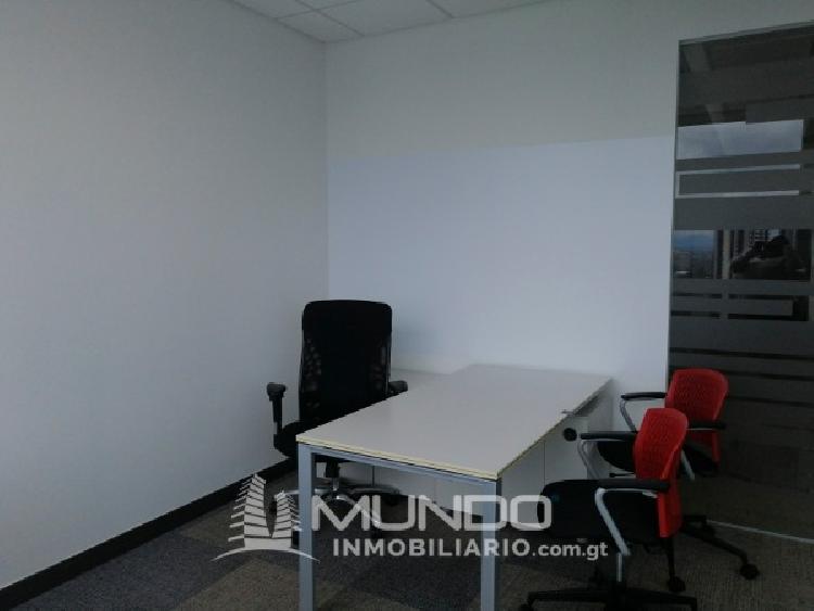 ZONA PRADERA OFICINA EN RENTA Y VENTA AMOBLADA